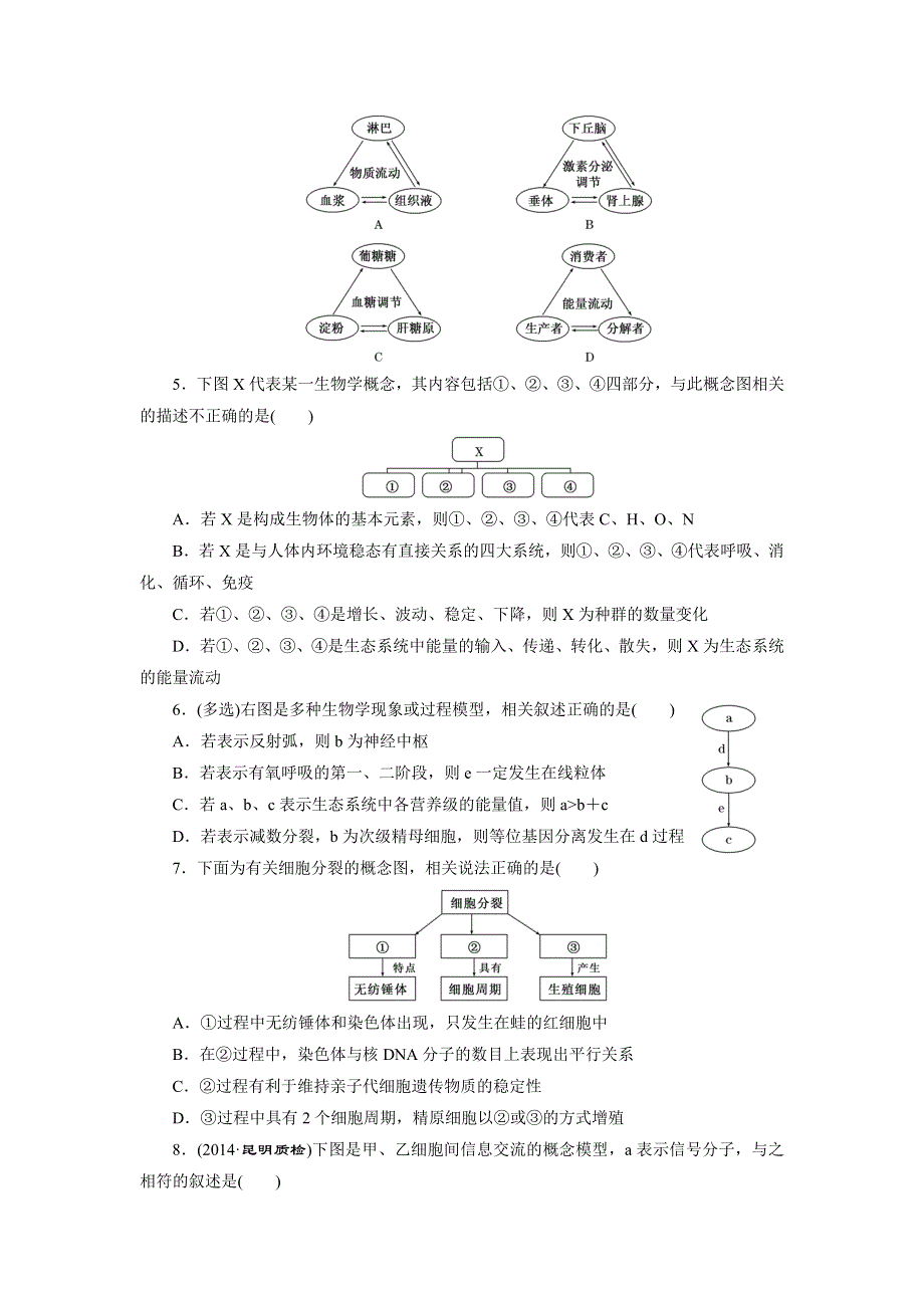 《三维设计》2015高考生物二轮复习练习：选择题提速专练（一）——概念原理类.doc_第2页