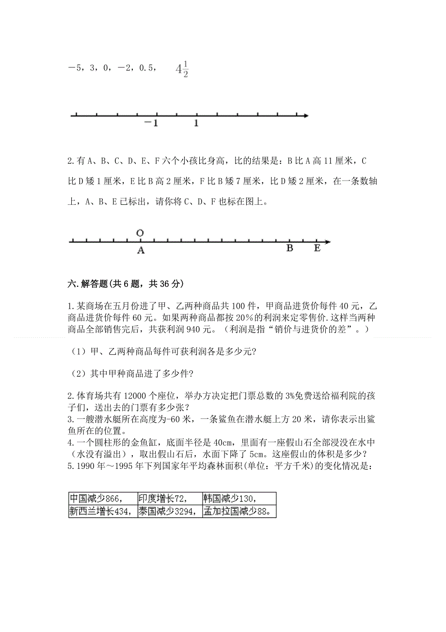 小学六年级毕业数学测试卷a4版可打印.docx_第3页