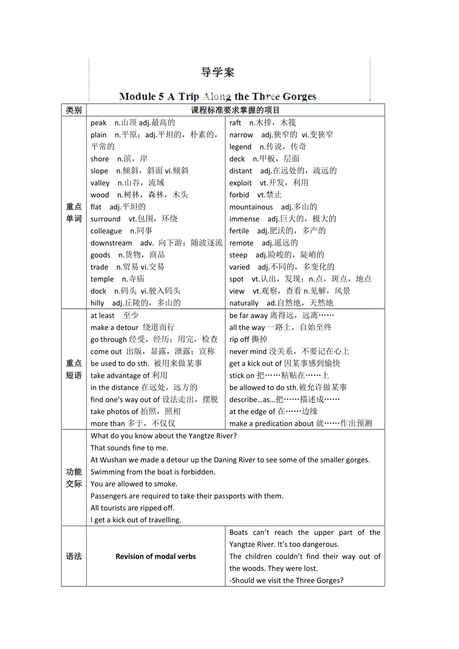 四川省宜宾市南溪二中高二英语《MODULE 5 SECTION Ⅰ INTRODUCTION READING AND VOCABULARY ＆ FUNCTION》导学案 （外研版必修4） WORD版.doc_第1页