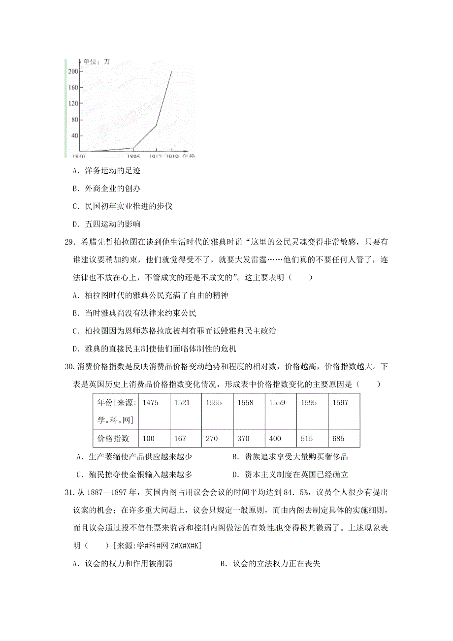 《名校》山东省临沂第一中学2016届高三10月份教学质量检测历史试题 WORD版含答案.doc_第2页