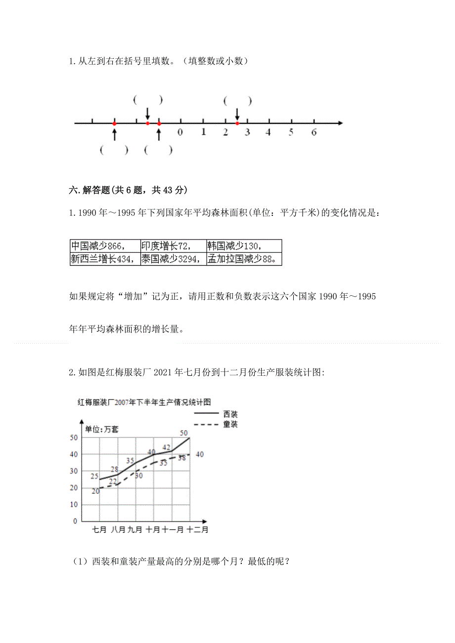 小学六年级下册数学期末测试卷（研优卷）.docx_第3页