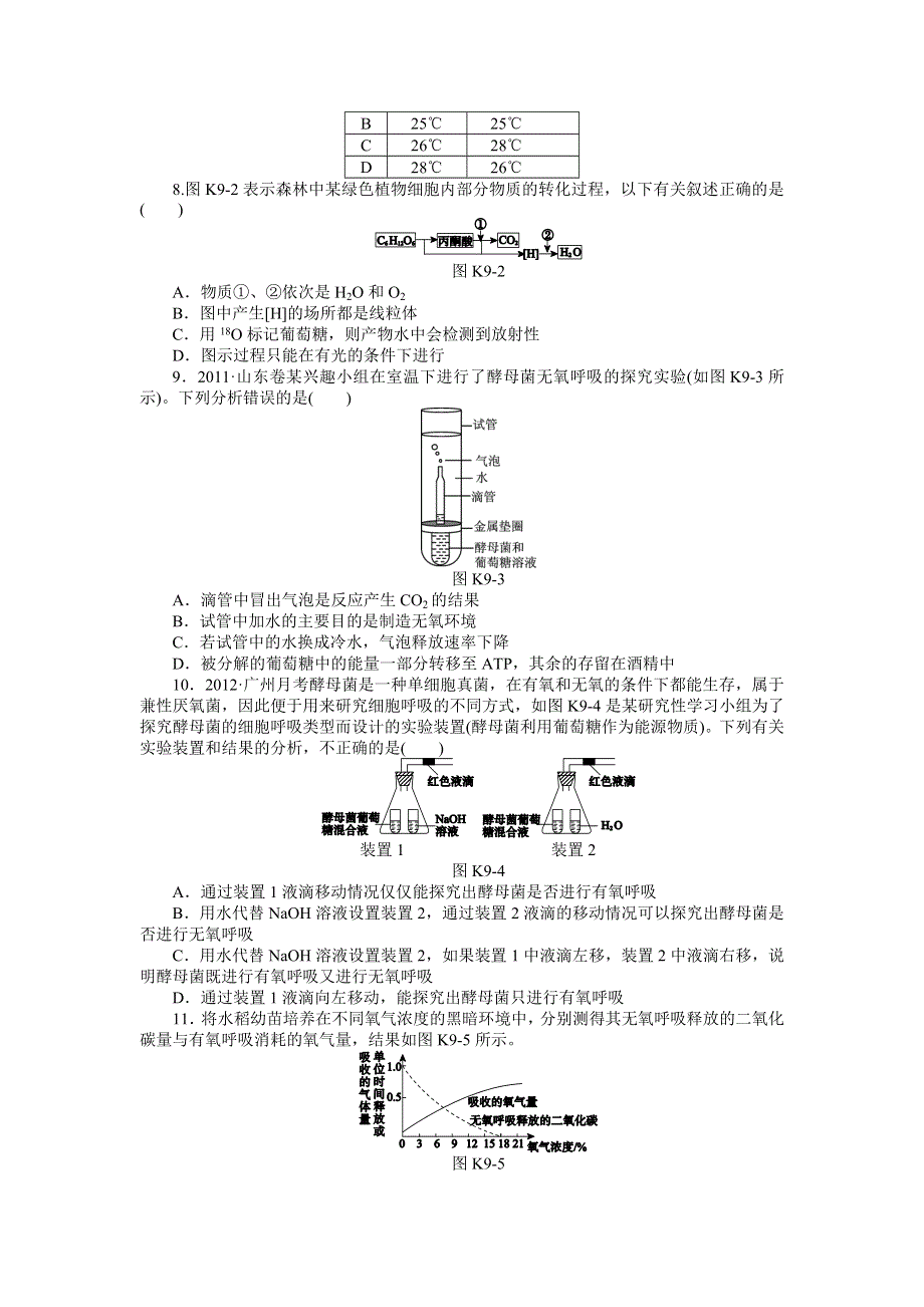 2013届高三广东专版生物一轮复习课时作业9 细胞呼吸A.doc_第2页