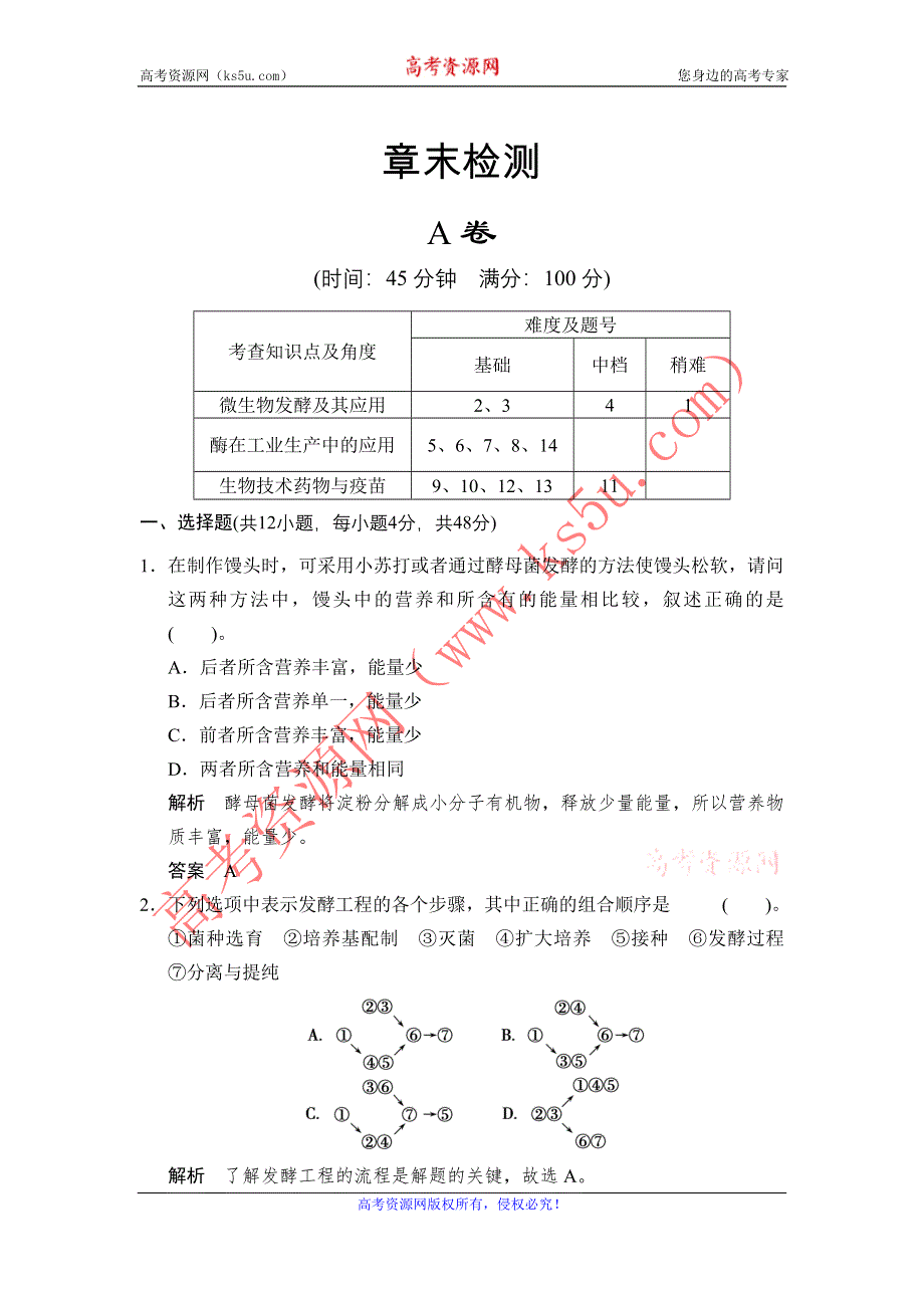 《创新设计》2014-2015学年高二生物人教版选修2章末检测：第3章 生物科学与工业 WORD版含解析.doc_第1页