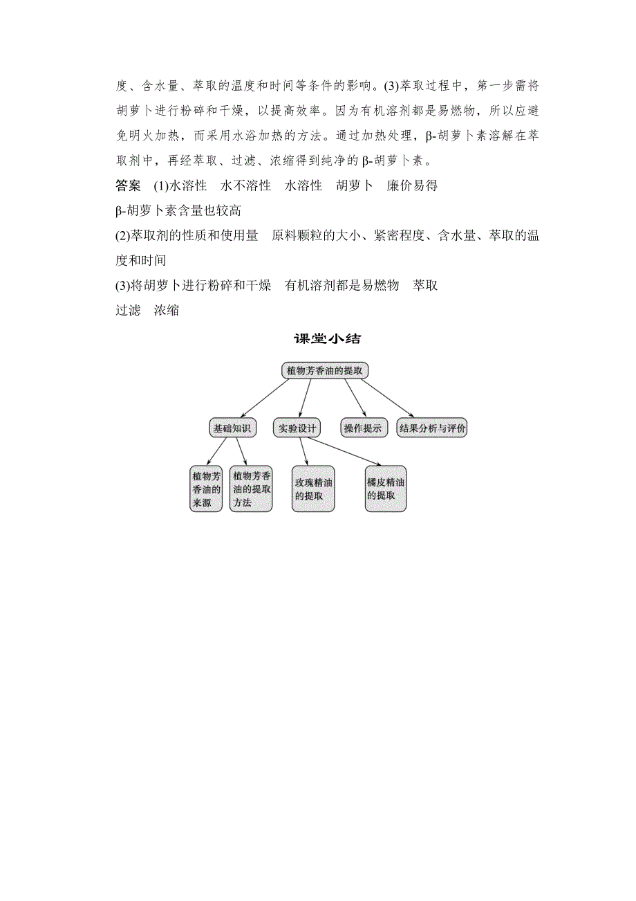 《创新设计》2014-2015学年高二生物人教版选修1随堂达标检测：6-2 胡萝卜素的提取 WORD版含解析.doc_第3页