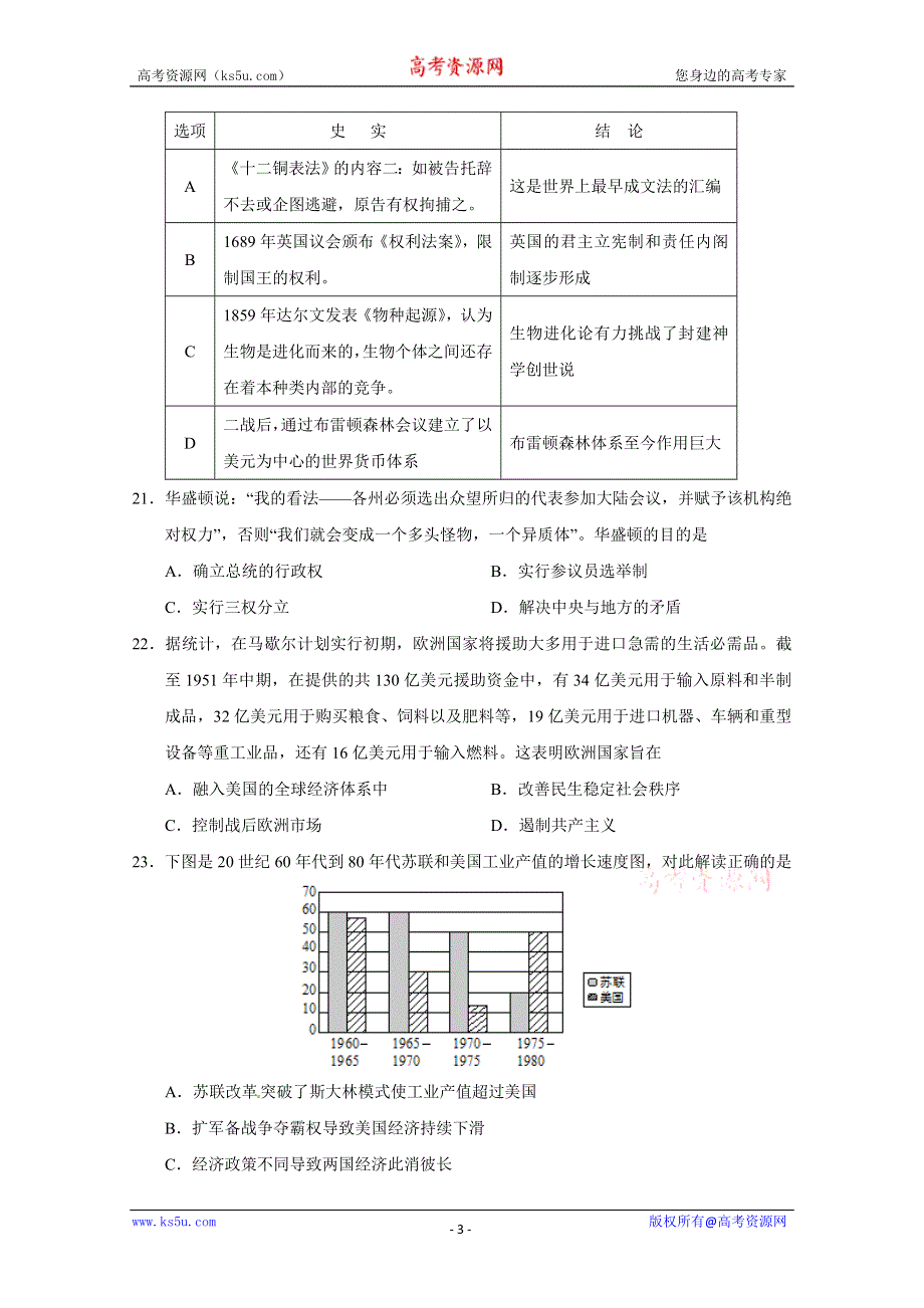 《名校》山东省滕州市实验中学2015届高三5月模拟考试历史试题 WORD版含答案.doc_第3页