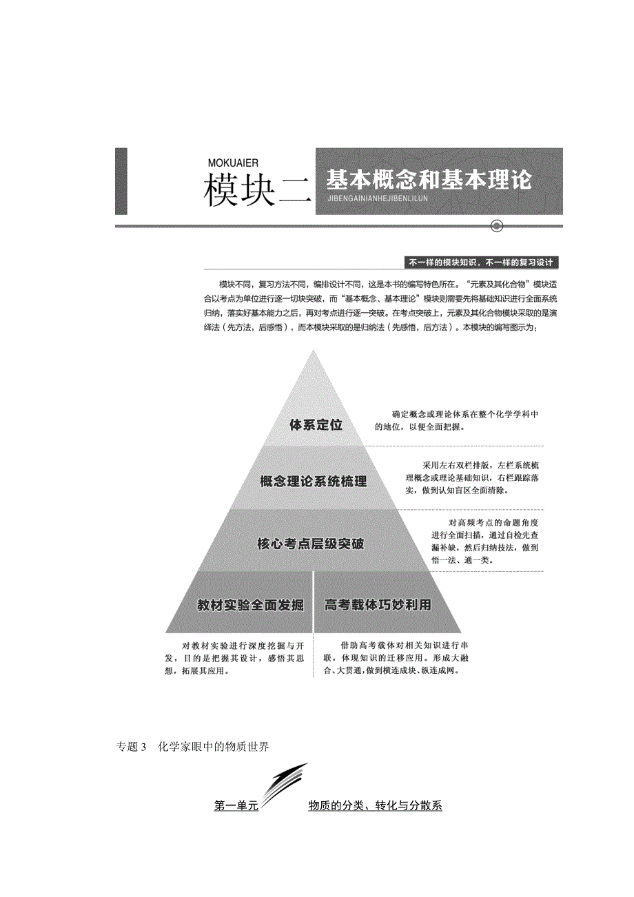 《三维设计》2015高考（江苏用）化学一轮配套文档：专题3 化学家眼中的物质世界（63页）.DOC_第1页