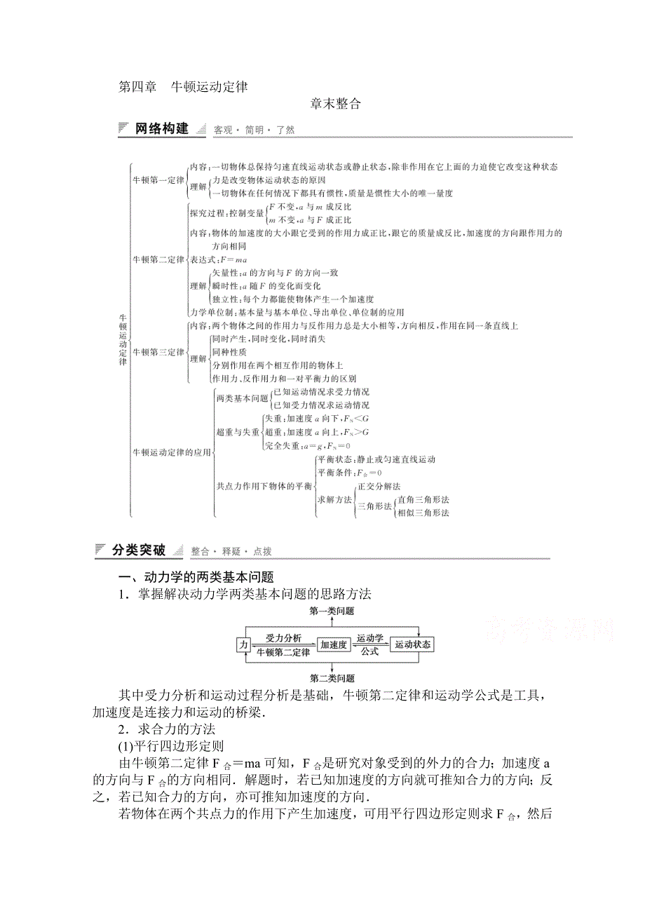 《创新设计》2014-2015高中物理人教版必修1 学案 第四章　牛顿运动定律 章末整合 （人教版必修1）.doc_第1页