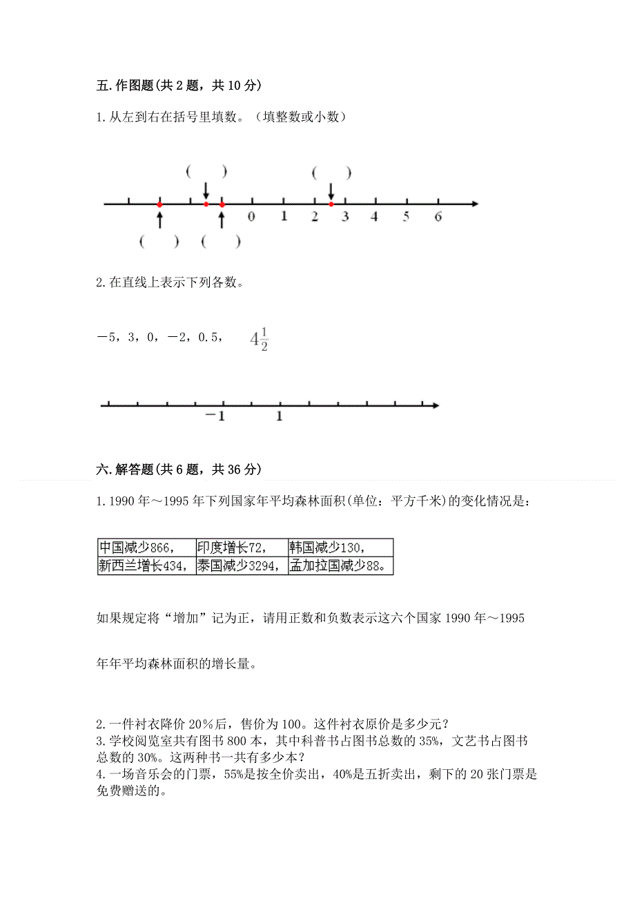 小学六年级下册数学期末测试卷及完整答案（考点梳理）.docx_第3页