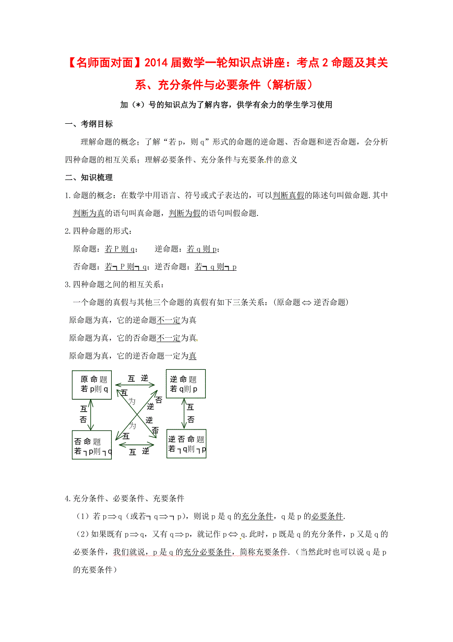 《名师面对面》（人教通用）2014届数学（理）一轮复习知识点逐个击破专题讲座：命题及其关系、充分条件与必要条件 WORD版含解析.doc_第1页