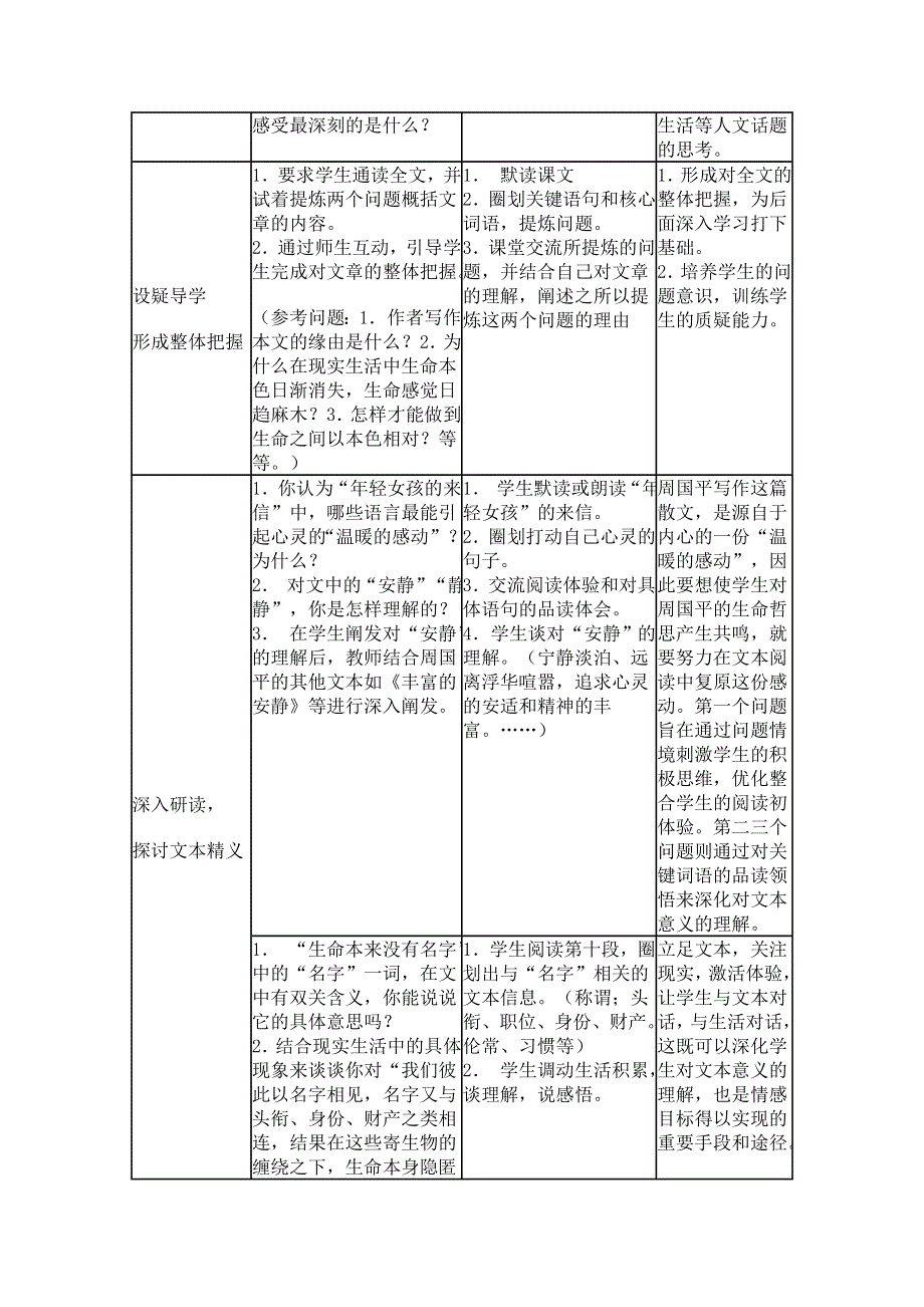 2011年高一语文教案 1.doc_第2页