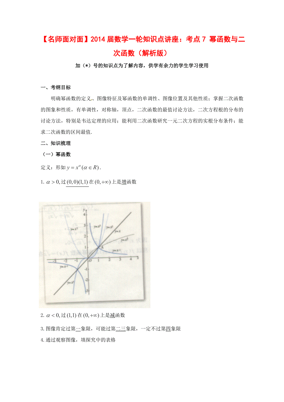 《名师面对面》（人教通用）2014届数学（理）一轮复习知识点逐个击破专题讲座：幂函数与二次函数 WORD版含解析.doc_第1页