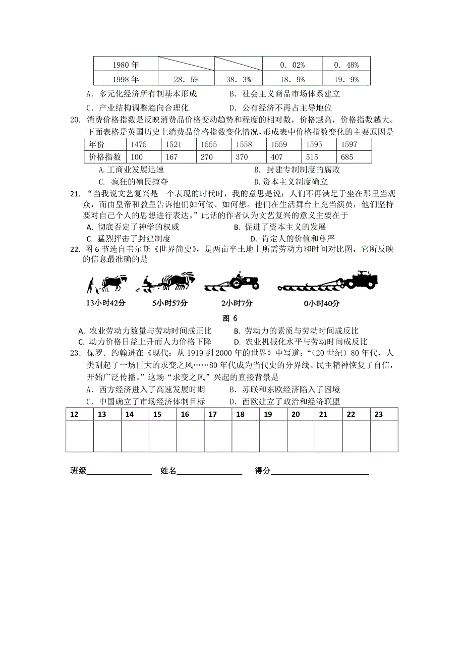 四川省宜宾县白花中学2012年高考历史客观题冲刺（2）.doc_第2页