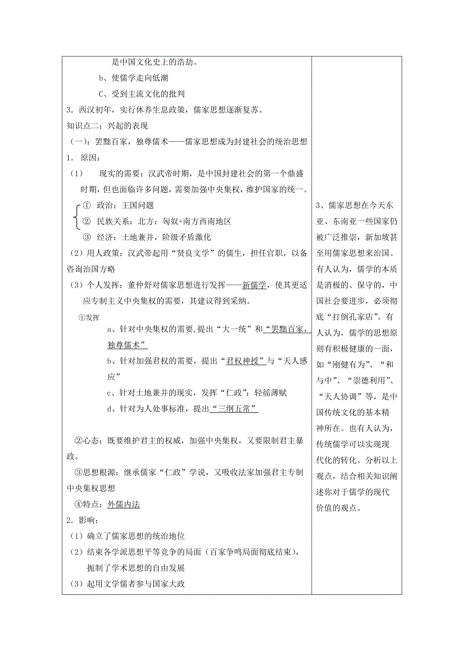 2011年高二历史学案：1.2《汉代儒学》（人民版必修三）.doc_第2页