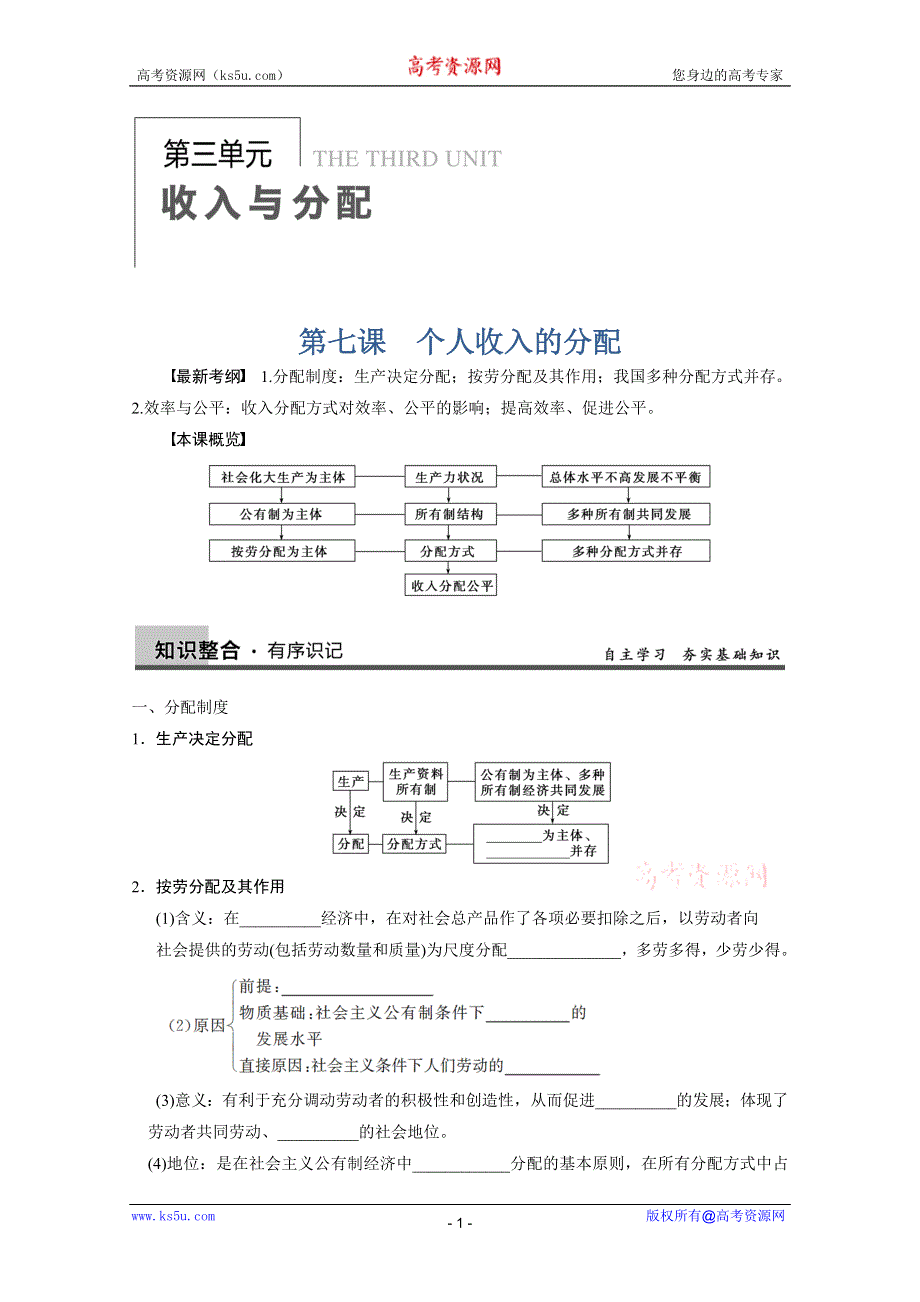 2013届高三政治一轮复习强化学案：第七课 个人收入的分配（新人教必修1）.doc_第1页