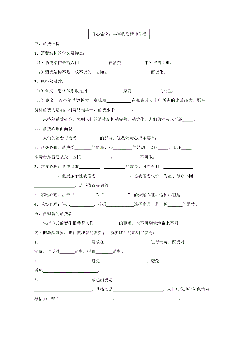 2013届高三政治一轮复习学案：专题三 生活与消费（新人教必修3）.doc_第2页