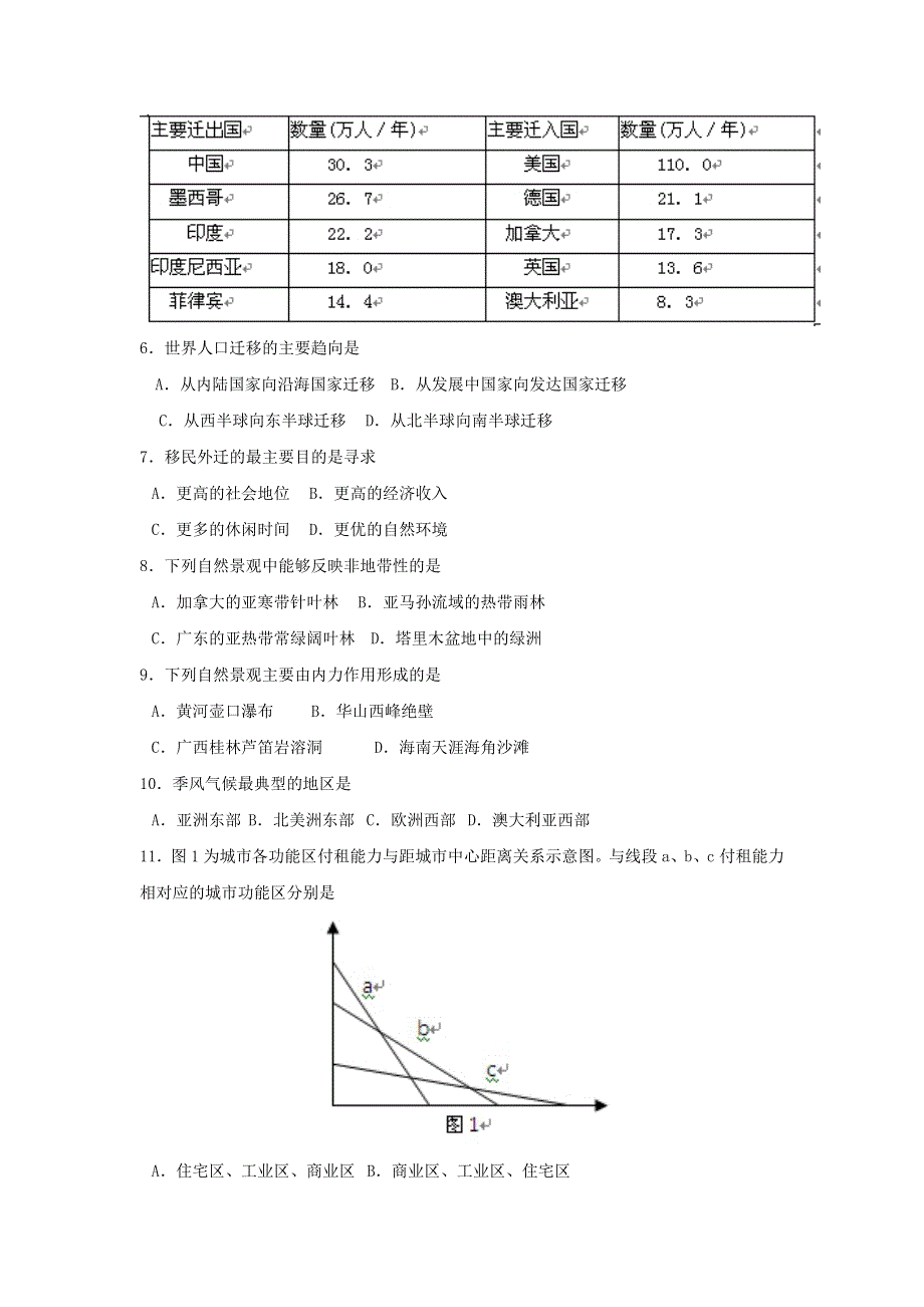 《名校》广东省东莞市粤华学校2014-2015学年高二下学期期中考试地理（理）试题 WORD版缺答案.doc_第2页