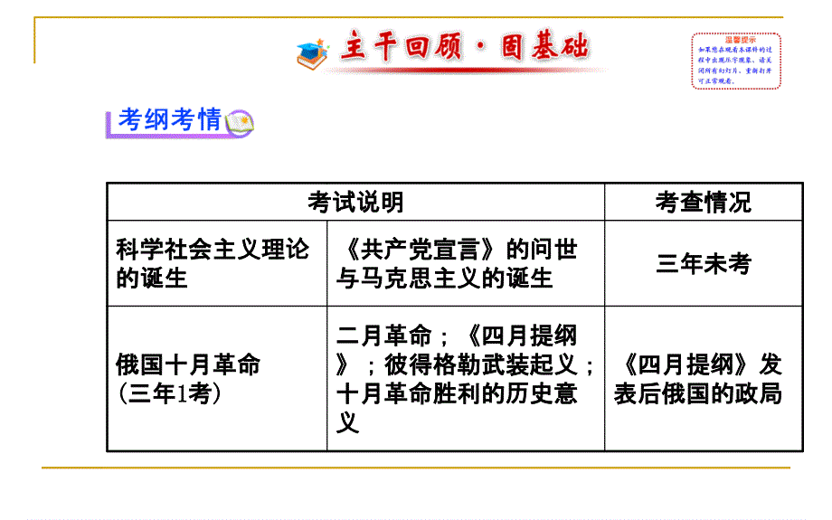 2014高中历史全程复习方略配套课件：专题八解放人类的阳光大道（人民版江苏专用）.ppt_第2页