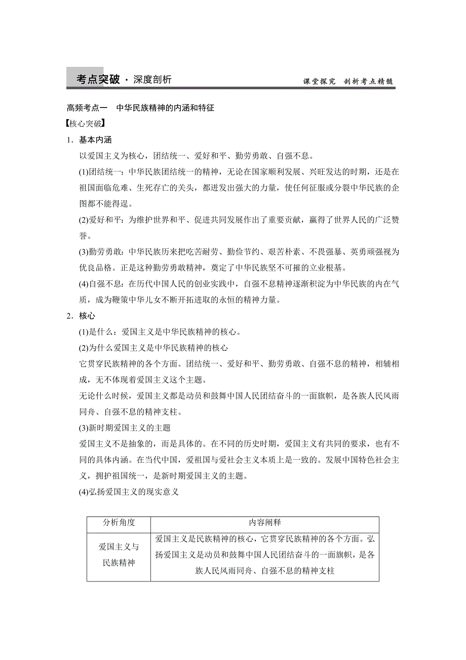 2013届高三政治一轮复习强化学案：第七课　我们的民族精神（新人教必修3）.doc_第2页