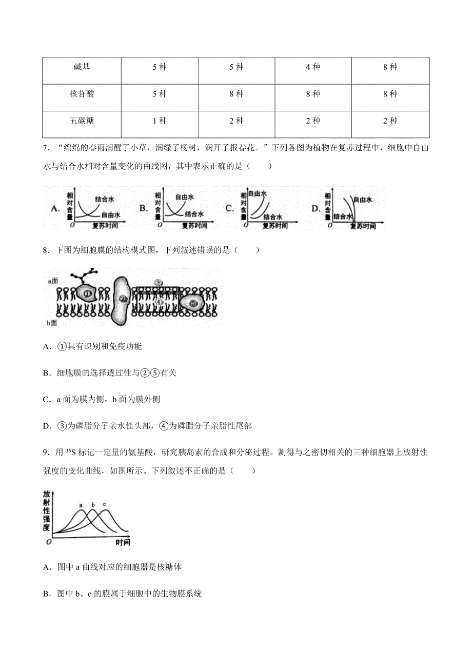 云南省红河州弥勒市中小学2019-2020学年高一下学期期末考试生物试题 WORD版含答案.docx_第3页