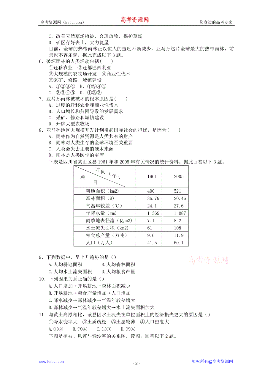 2011年高二地理：必修三第二章区域生态环境建设单元测试3（新人教必修三）.doc_第2页