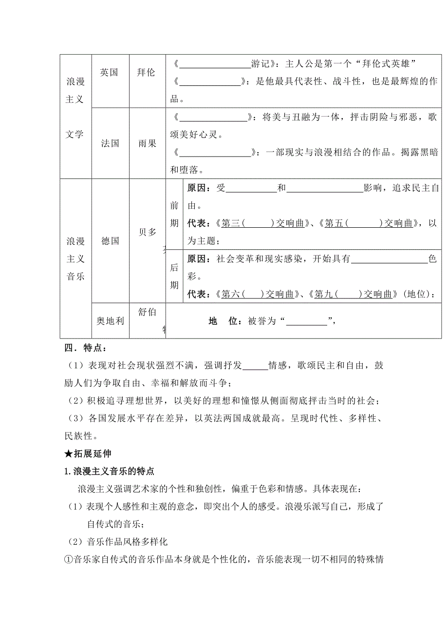 四川省宜宾市南溪区第二中学校高三历史一轮复习导学案：必修三 专题八 19世纪以来的文学艺术.doc_第3页