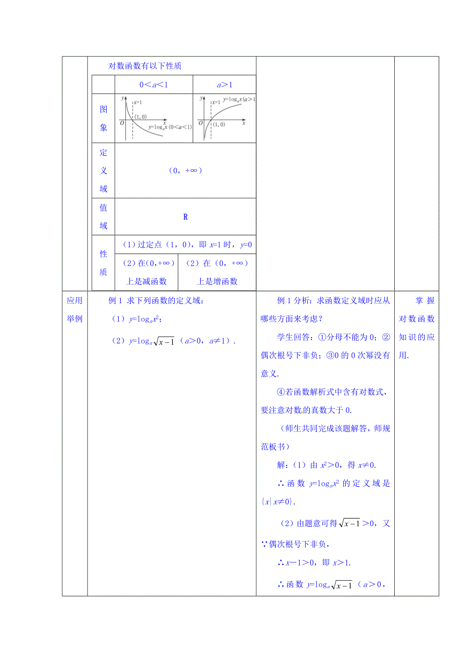 四川省宜宾市南溪区第二中学校高中数学人教A教案 必修一 第二章第二节对数函数及其性质（一）.doc_第3页