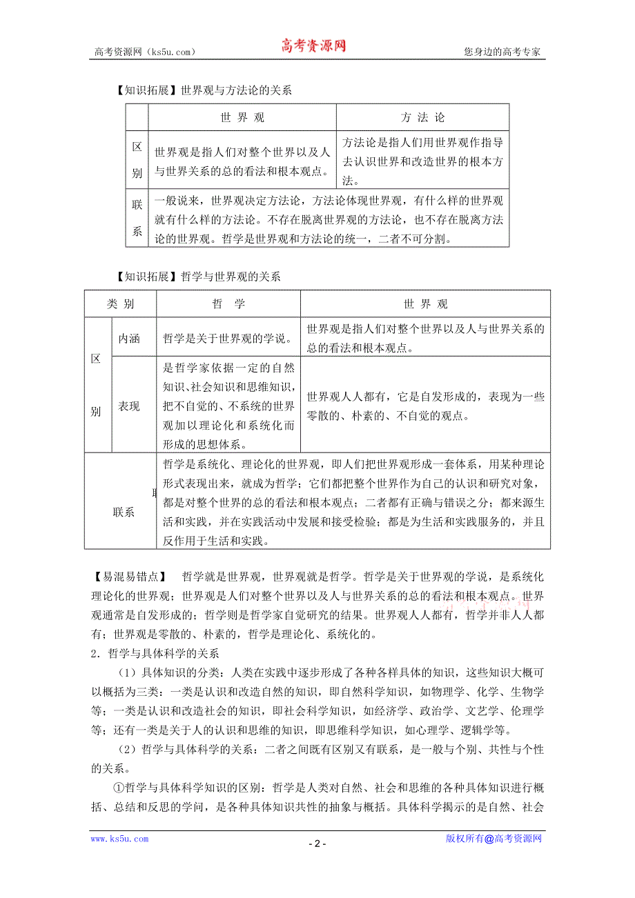 2013届高三政治一轮复习考点解读：第一课 美好生活的向导（新人教必修4）.doc_第2页