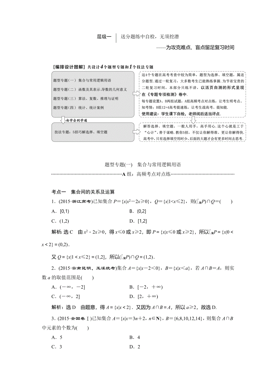 《三维设计》2016届高三数学（文）二轮复习练习：第二部分 层级一 送分题练中自检无须挖潜 WORD版含答案.doc_第1页