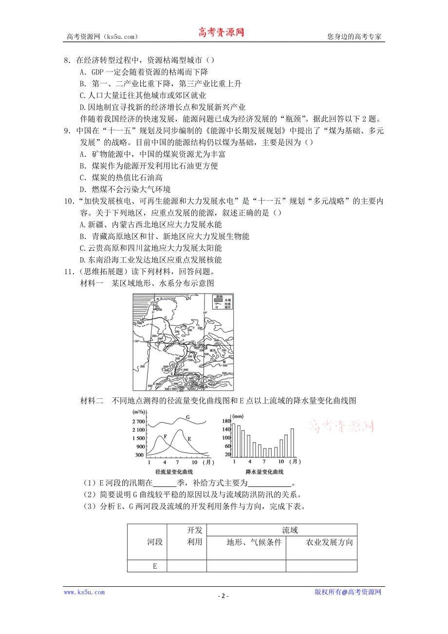 2011年高二地理：第二章 区域生态环境建设章综合练习5（新人教版必修三).doc_第2页