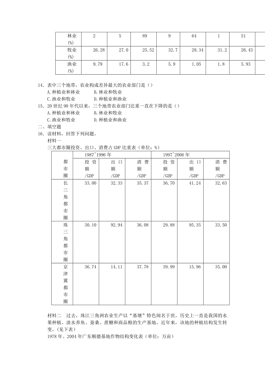 2011年高二地理：新人教实验版必修三综合训练9(新人教版必修三).doc_第3页