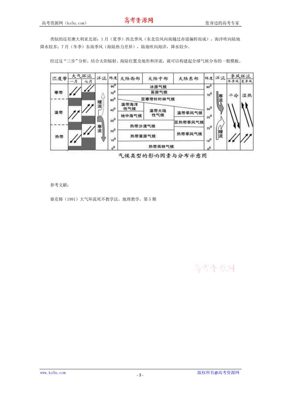 三步突破“气压带风带”的疑难点.doc_第3页