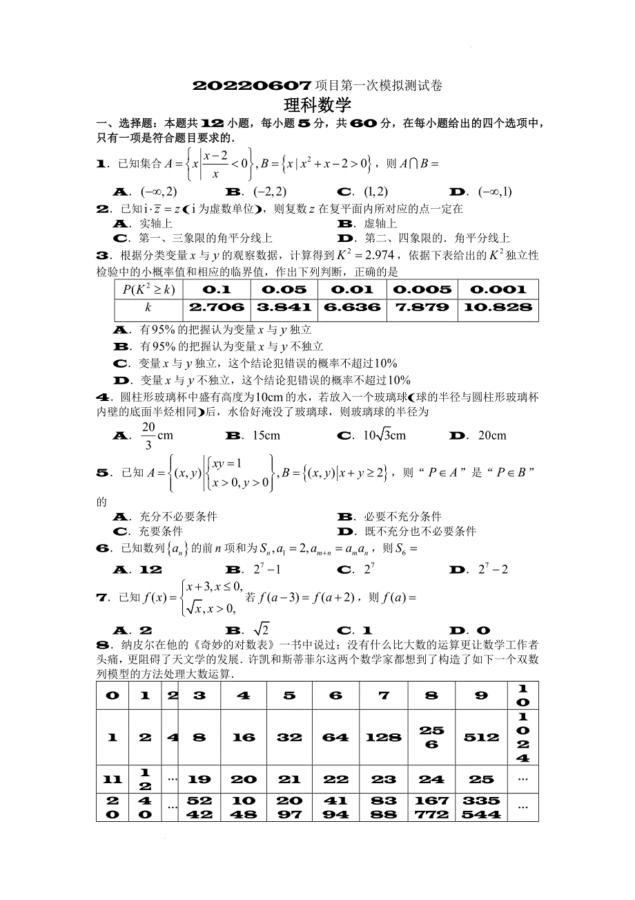 《名校》江西省南昌市2022届高三第一次模拟测试理科数学试题 含答案.docx_第1页