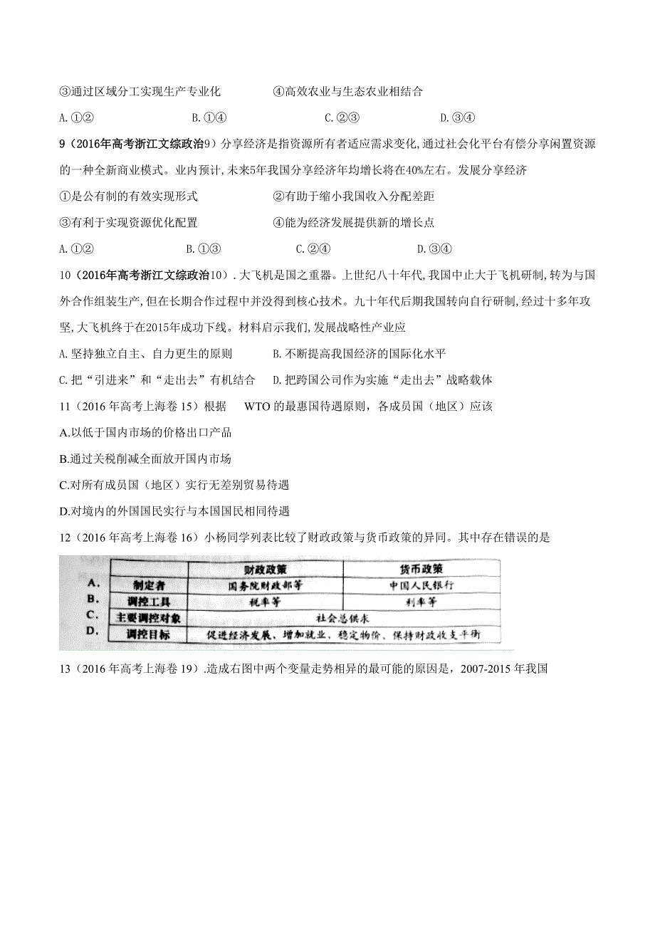 三年高考（2014-2016）政治试题分项版解析专题04 发展社会主义市场经济（原卷版） WORD版缺答案.doc_第3页