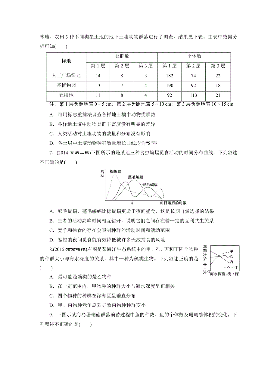 《三维设计》2016届高三生物一轮复习课时跟踪检测（三十一）　群落的结构和演替 .doc_第2页