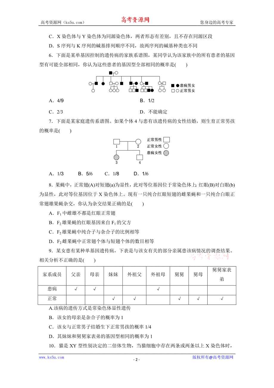 《三维设计》2016届高三生物一轮复习课时跟踪检测（十七）　基因在染色体上和伴性遗传 .doc_第2页