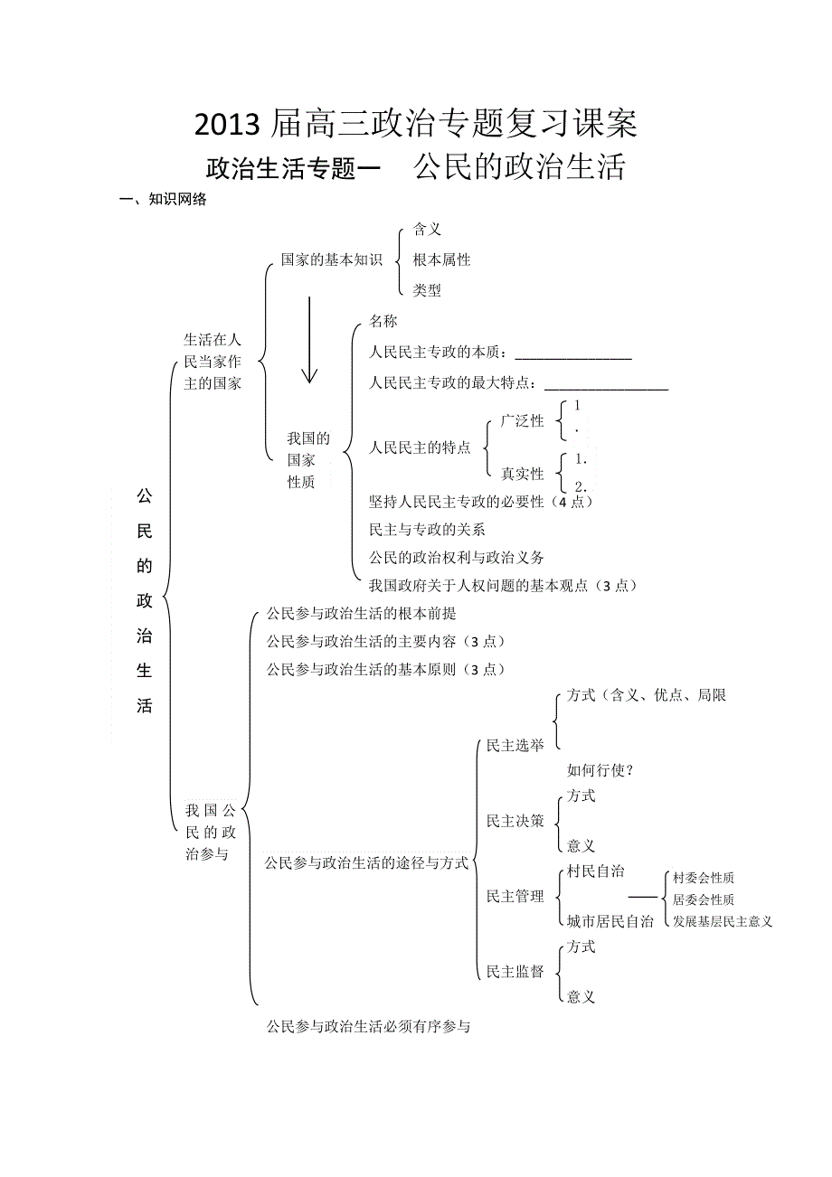 2013届高三政治专题复习课案：第一单元 公民的政治生活（新人教必修2）.doc_第1页