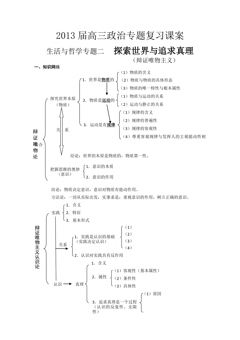 2013届高三政治专题复习课案：第二单元 探索世界与追求真理（新人教必修4）.doc_第1页