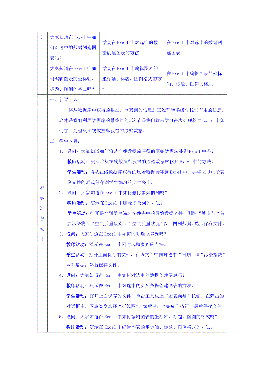 云南省罗平县第一中学高一《信息技术基础》参考教案：22信息资源管理及其沿革（第3课时） .doc_第2页