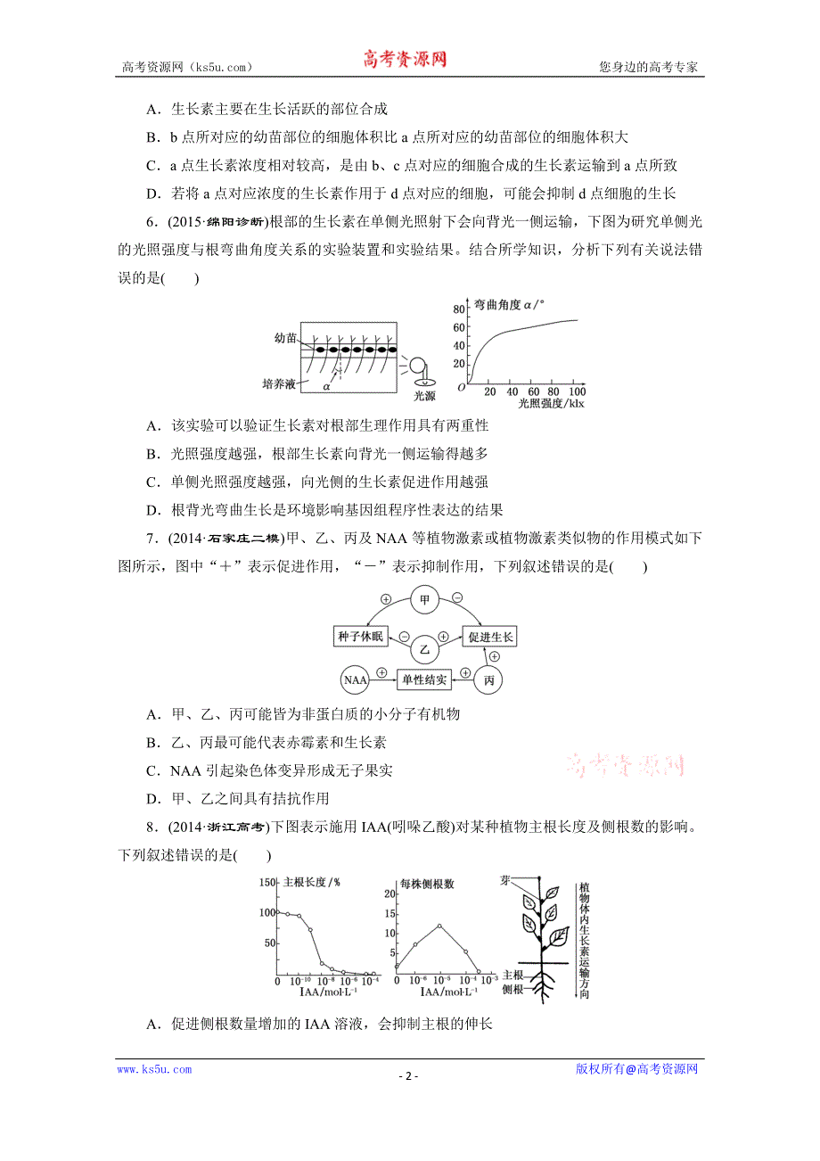 《三维设计》2016届高三生物一轮复习课时跟踪检测（二十九）　植物的激素调节 .doc_第2页
