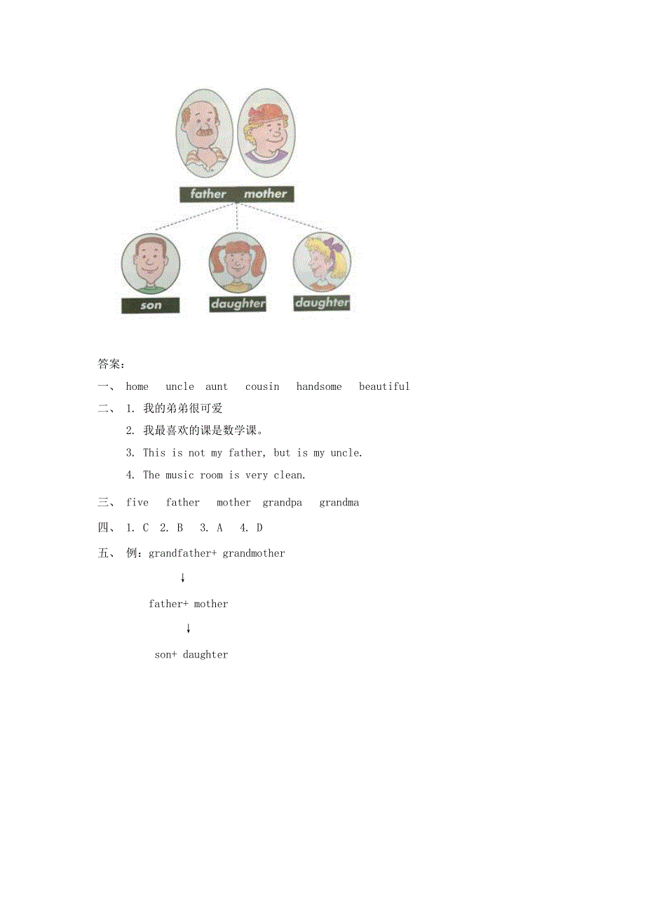 三年级英语下册 Unit 4 My Family Lesson 3 同步练习2 人教新起点.doc_第2页