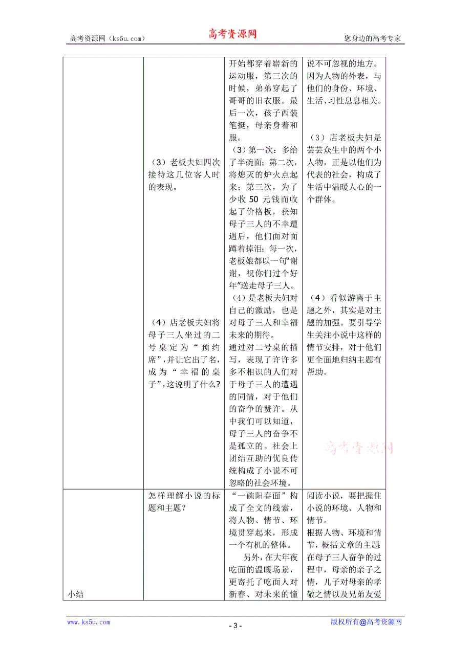 2011年高一语文教案：3.9《一碗阳春面》（沪教版必修1）.doc_第3页