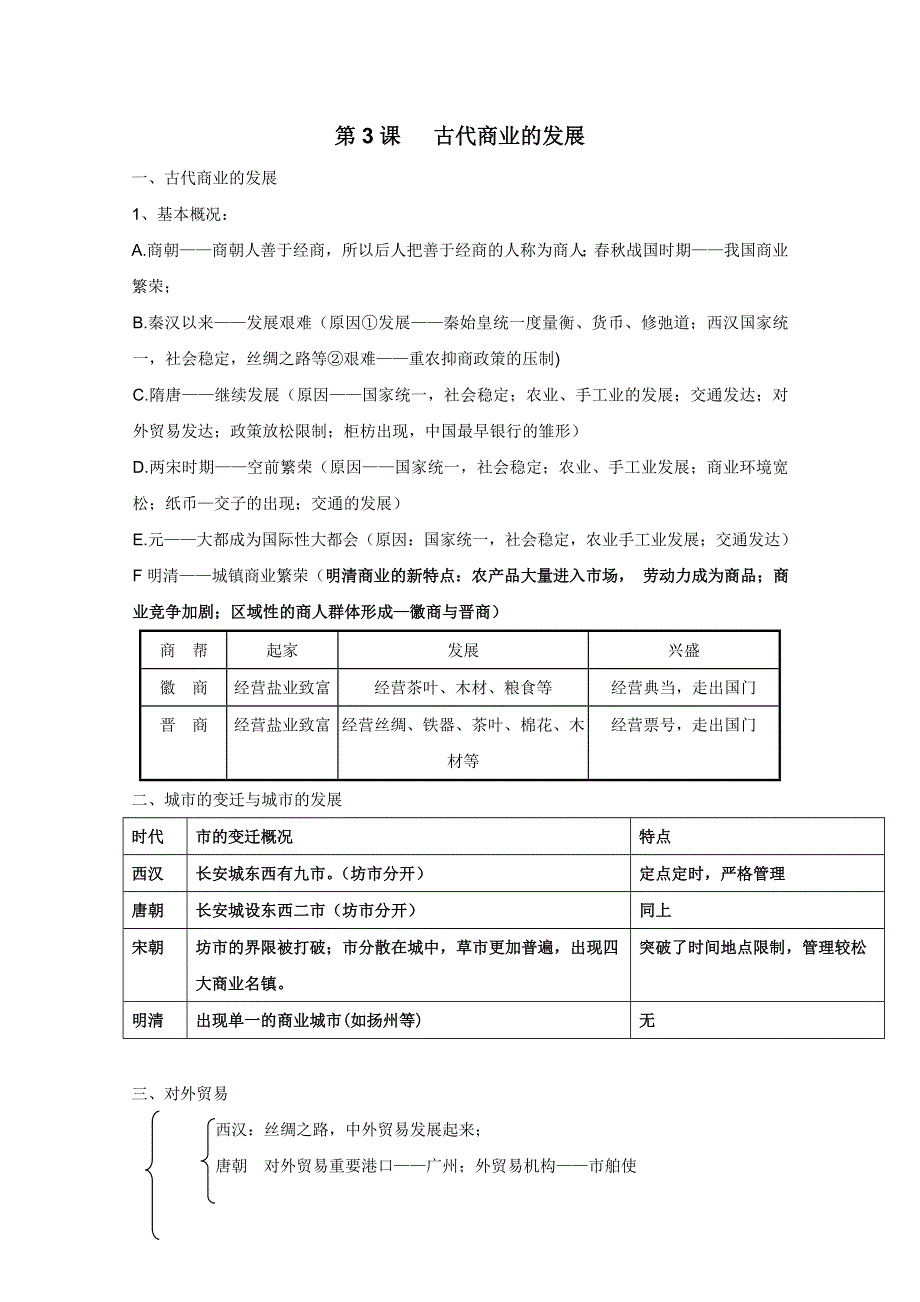 2013届高三历史一轮复习精品学案：第3课 古代商业的发展（人教版必修2）.doc_第1页