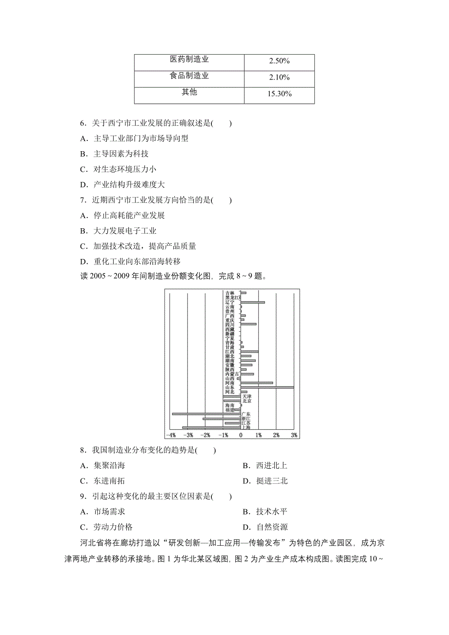 《三维设计》2015届高三地理二轮复习热点押题训练(六)　区域经济发展.doc_第3页