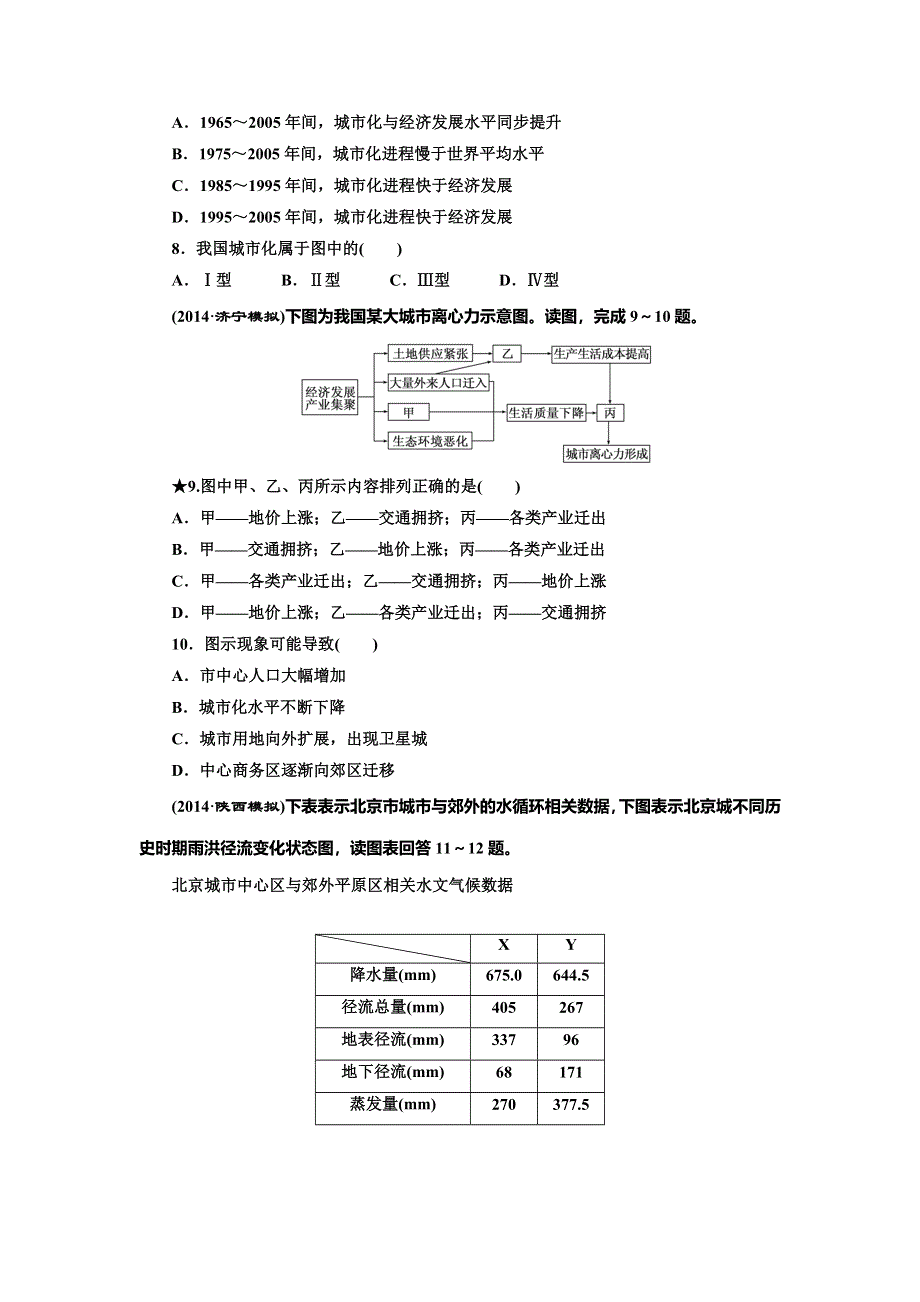 《三维设计》2015届高中地理总复习（湘教版）课时跟踪检测：课时跟踪检测(十八)　城市化过程与特点及对地理环境的影响（含答案及解析）.doc_第3页