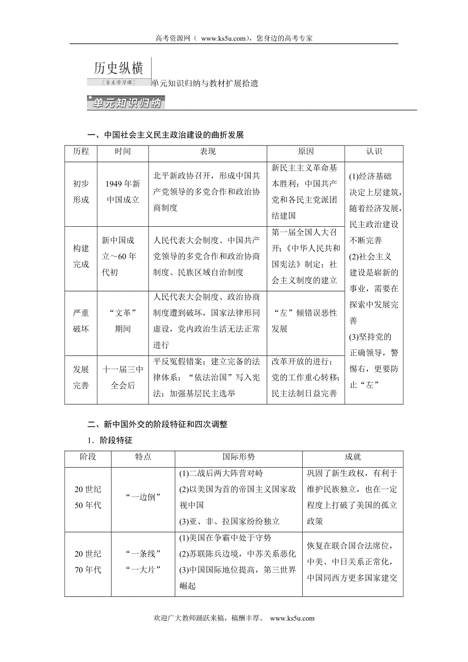 《三维设计》2015届高考历史（安徽专用人教版）一轮总复习单元知识归纳与教材扩展拾遗：第4单元 现代中国的政治建设、祖国统1与对外关系.doc_第1页