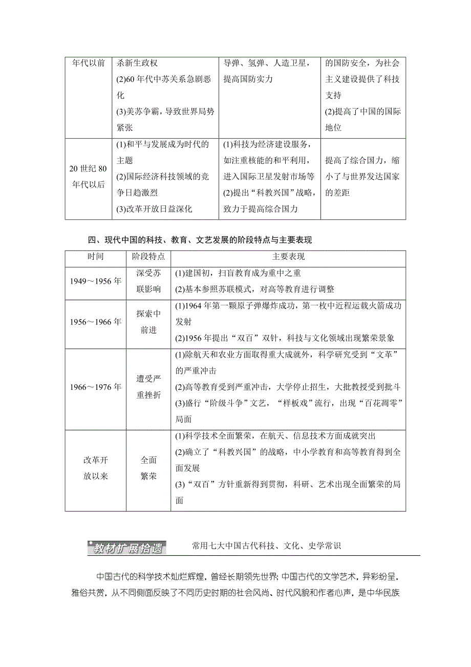 《三维设计》2015届高考历史（安徽专用人教版）一轮总复习单元知识归纳与教材扩展拾遗：第14单元 中国古代和现代的科技文化.doc_第2页