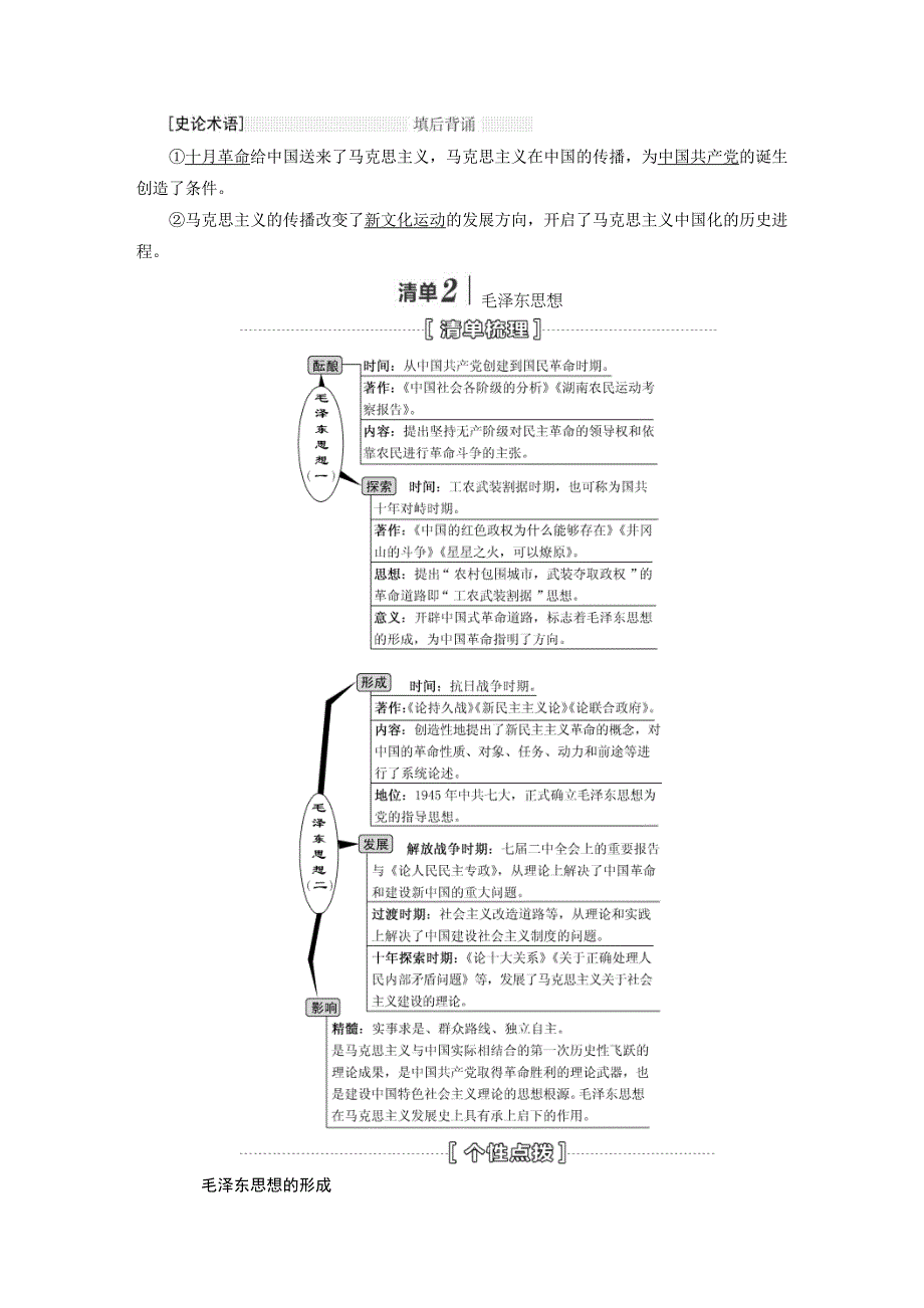 《三维设计》2015届高考历史（安徽专用人教版）一轮总复习名师讲义：第29讲 马克思主义中国化的理论成果（把握线索 主干知识 核心解读 热点突破 演练提升）.doc_第2页