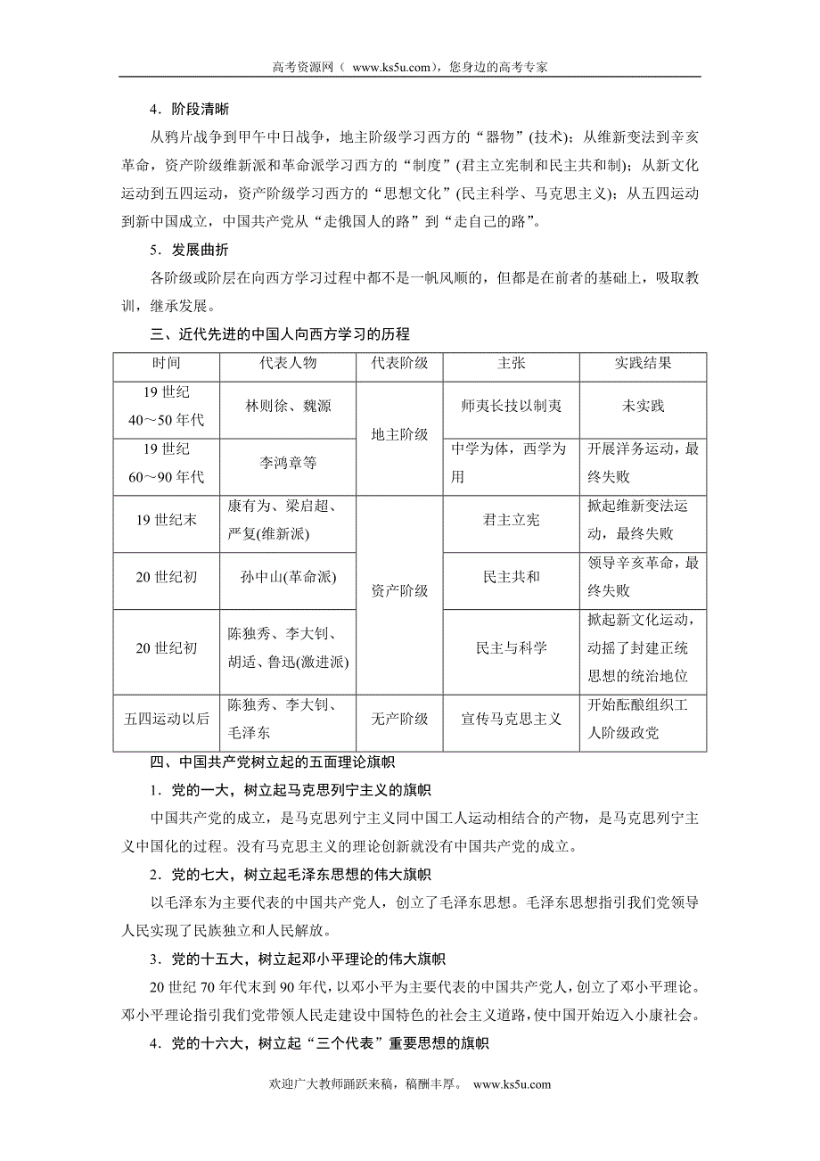 《三维设计》2015届高考历史（安徽专用人教版）一轮总复习单元知识归纳与教材扩展拾遗：第13单元 近现代中国的思想解放潮流、理论成果.doc_第2页