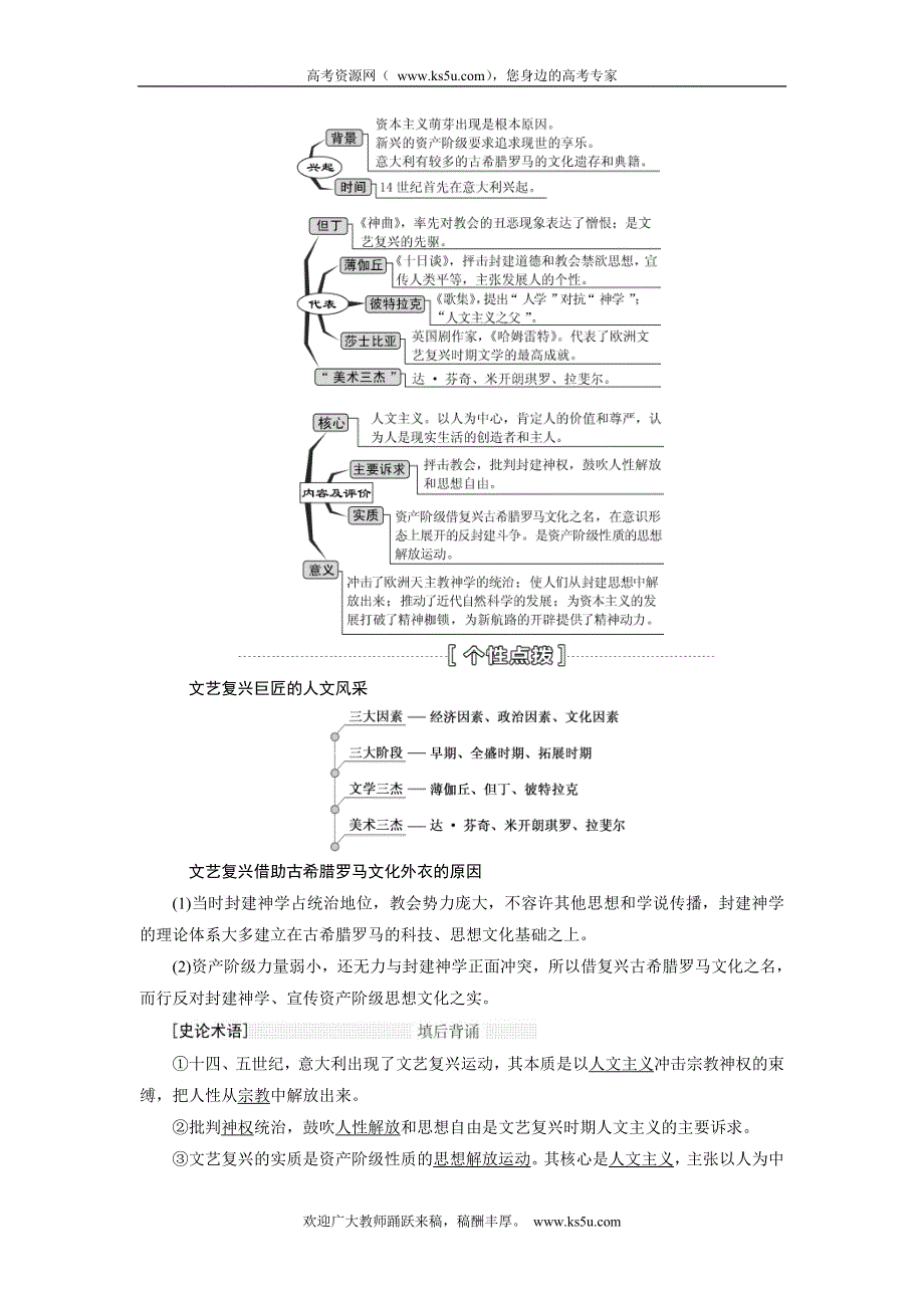 《三维设计》2015届高考历史（安徽专用人教版）一轮总复习名师讲义：第26讲　西方人文思想的起源与文艺复兴运动（把握线索 主干知识 核心解读 热点突破 演练提升）.doc_第3页