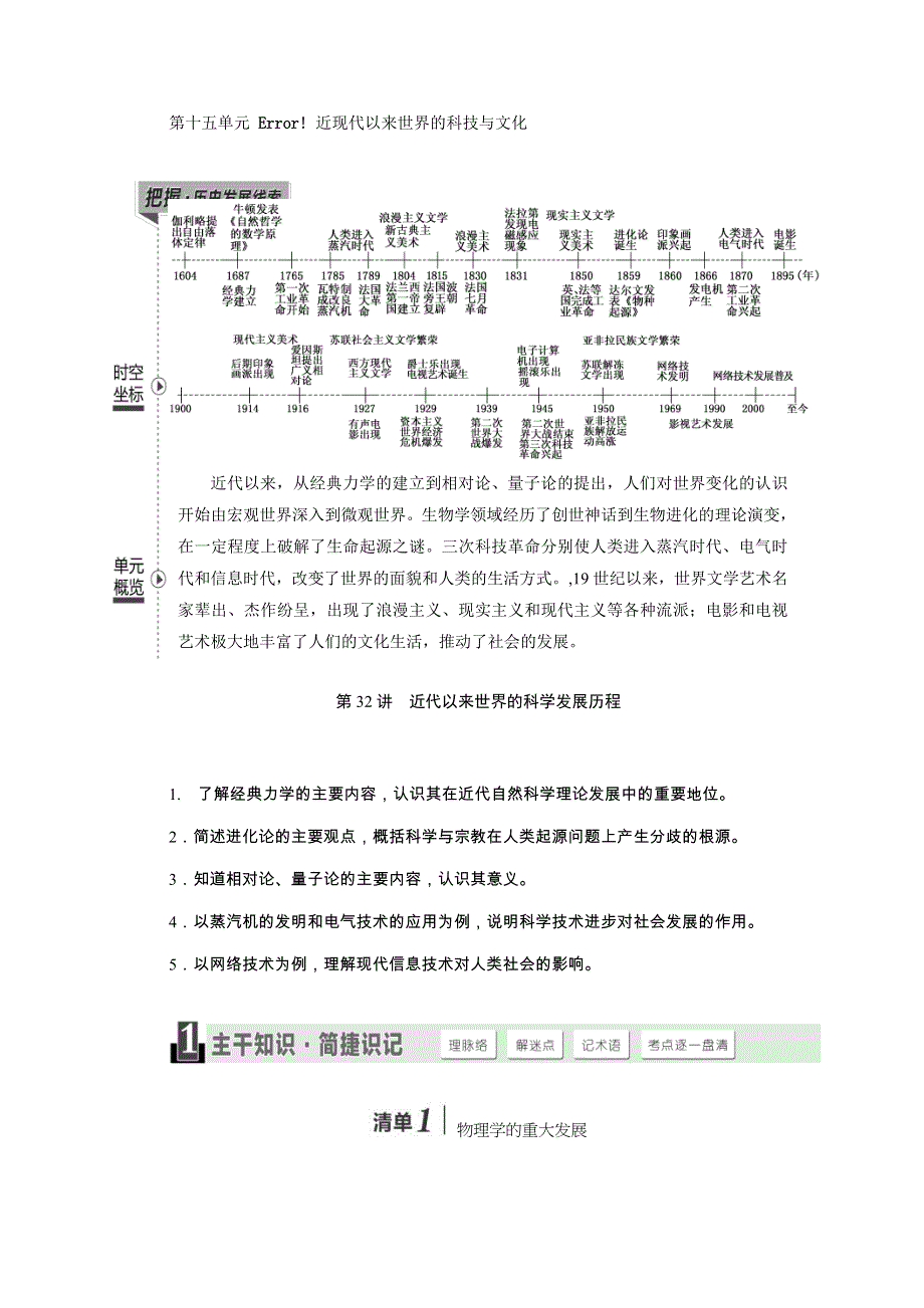 《三维设计》2015届高考历史（安徽专用人教版）一轮总复习名师讲义：第32讲　近代以来世界的科学发展历程（把握线索 主干知识 核心解读 热点突破 演练提升）.doc_第1页